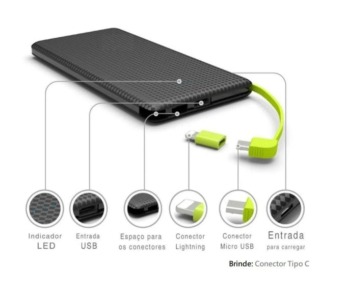 Power Bank 10000 Portable Charger